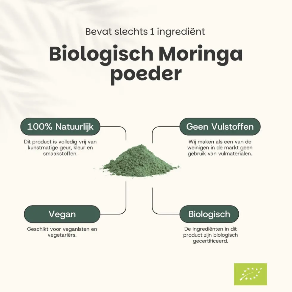 45-korting-cupplement-multipa-BKqgZEvO-2.webp Best Cupplement 45% Korting | Multipack Moringa Poeder Biologisch