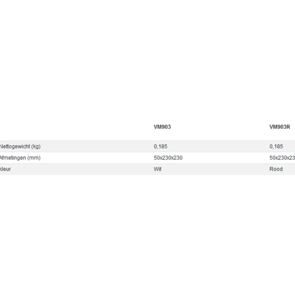 aidapt-vm903wit-antislip-bord-FCdjiULB-1.webp New Aidapt Vm903wit Antislip Bord Met Zuignap