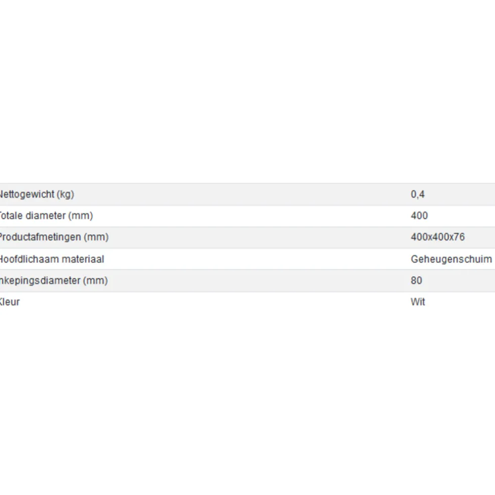 aidapt-vm934a-aambeienkussen-odoTiudj-2.webp Fashion Aidapt VM934A Aambeienkussen