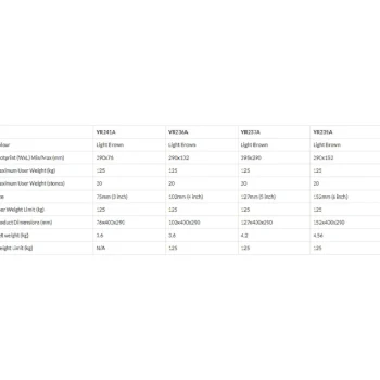 Fashion Aidapt Vr241a Opstapje Bad