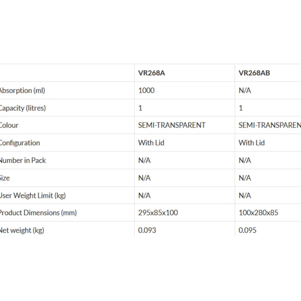 aidapt-vr268ab-urinaal-vrouw-msyNtTxA-2.webp Online Aidapt VR268AB Urinaal Vrouw
