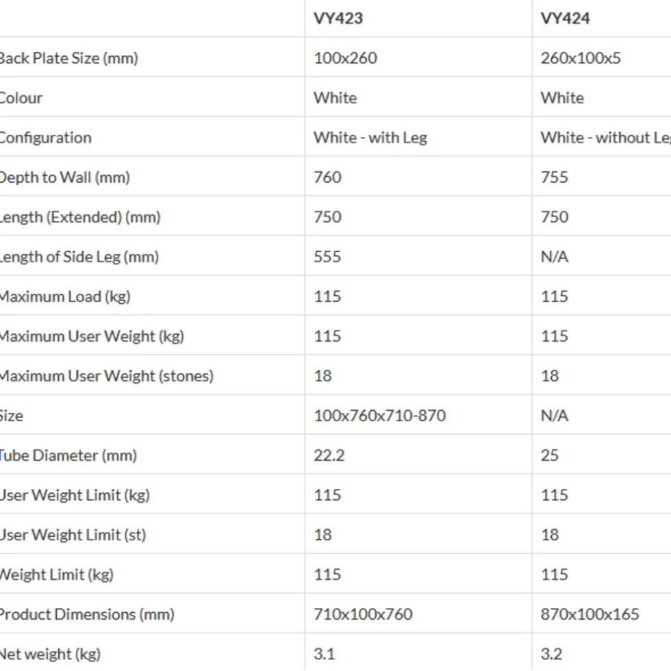 aidapt-vy423-toiletbeugel-raCnPNDB-1.webp Best Aidapt Vy423 Toiletbeugel