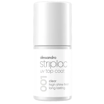 New Alessandro Striplac UV Colour Clear Topcoat