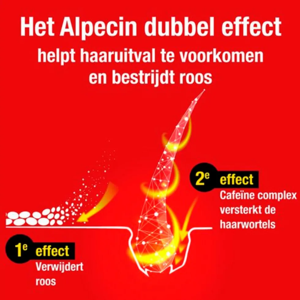 alpecin-dubbel-effect-shampoo-NcPNzLjG-5.webp Hot Alpecin Dubbel-Effect Shampoo