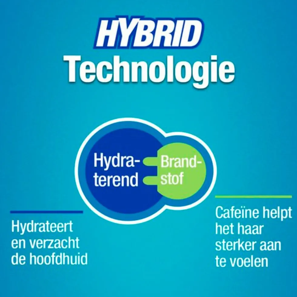 alpecin-hybrid-cafene-shampoo-MDlsiIfW-5.webp Best Alpecin Hybrid Cafeïne Shampoo