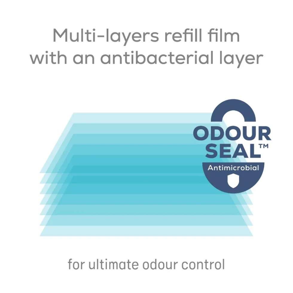 angelcare-dress-up-navulcasset-awWiAsZd-1.webp Discount Angelcare Dress Up Navulcassette