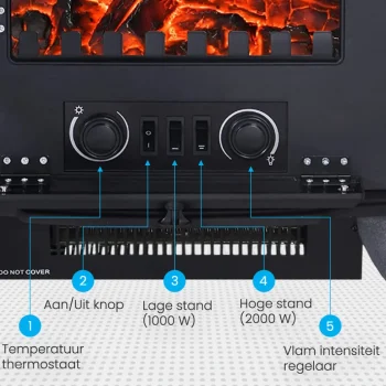 New Auronic Elektrische Sfeerhaard