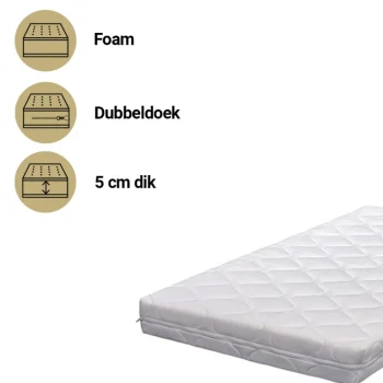 Online Best Sleep Comfort Superior 48x82 Co-Sleeper Matras