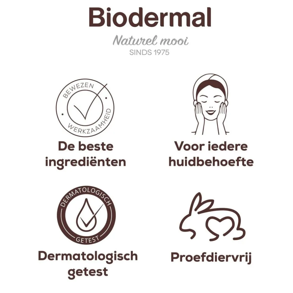 biodermal-p-cl-e-reinigingsoli-MNiCiKwd-1.webp Fashion Biodermal P-CL-E Reinigingsolie