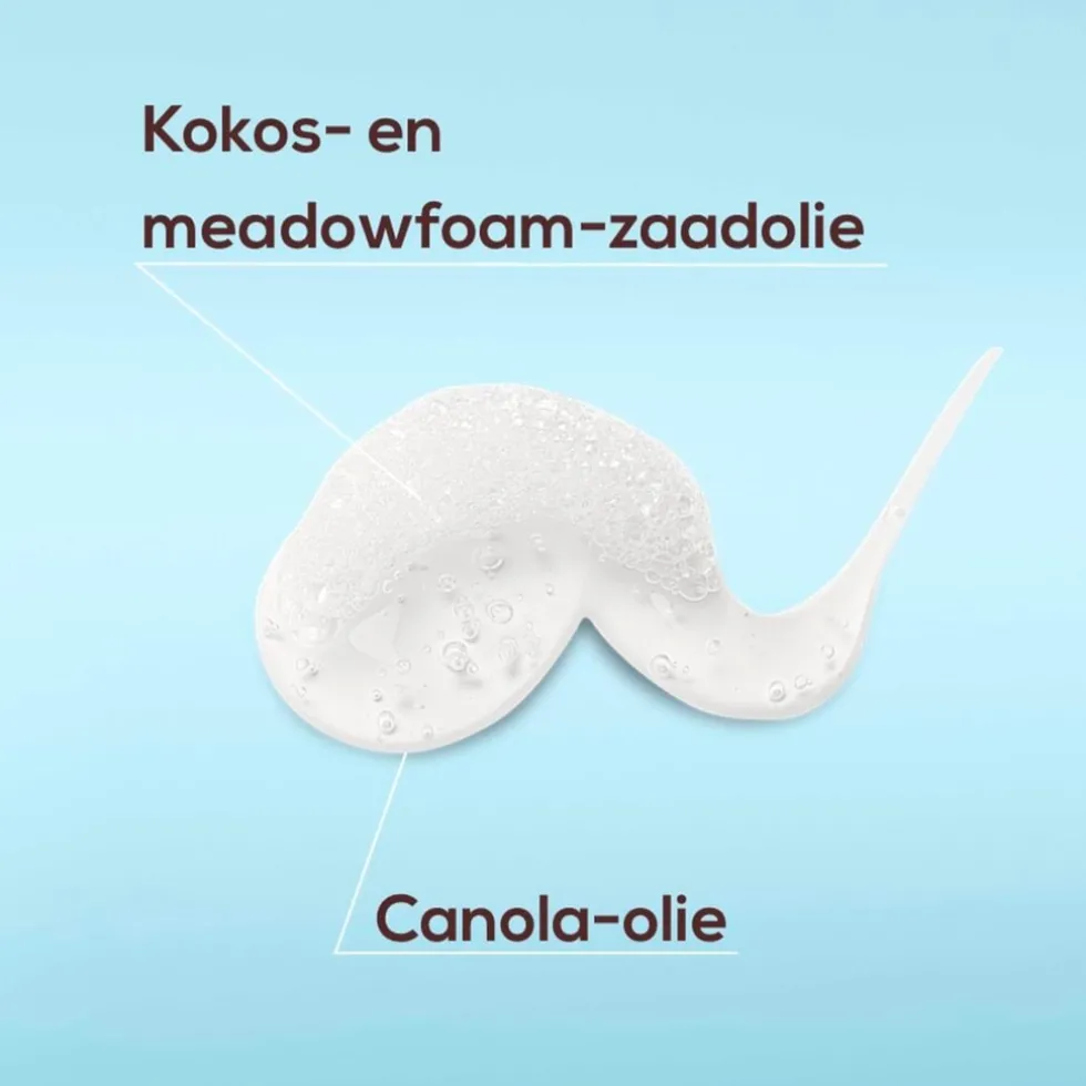 biodermal-p-cl-e-reinigingsoli-MNiCiKwd-2.webp Fashion Biodermal P-CL-E Reinigingsolie