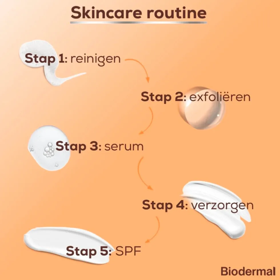 biodermal-skin-booster-glow-se-UrFCSlBa-3.webp Best Biodermal Skin Booster Glow Serum