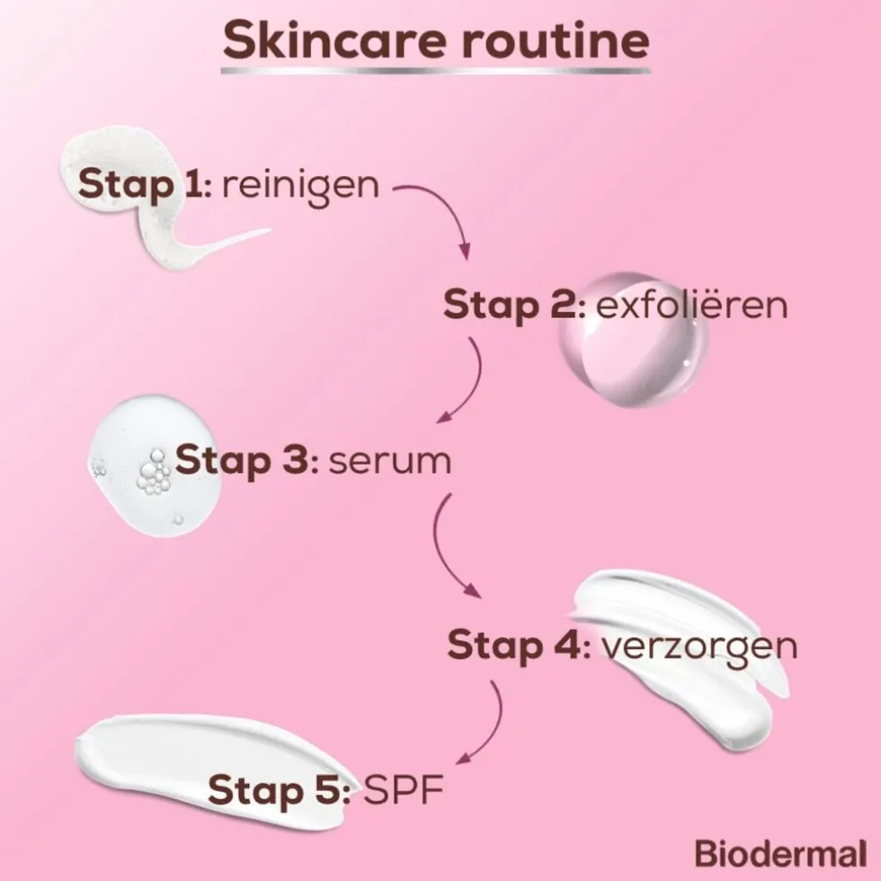 biodermal-skin-booster-revital-PjDOSDyv-5.webp Hot Biodermal Skin Booster Revitalizing Serum