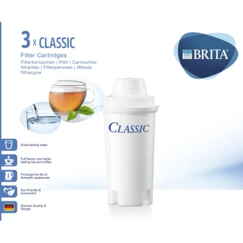 New BRITA CLASSIC 3-pack Single Unit