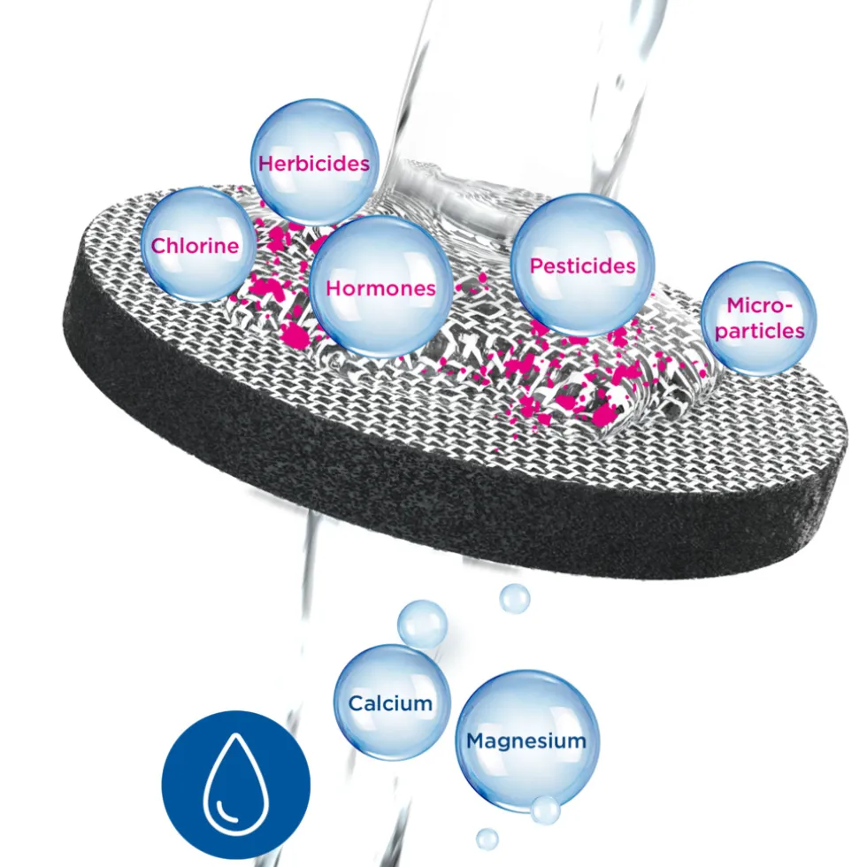 brita-microdisc-6-pack-bunde-ZVyZCFUW-3.webp Outlet BRITA Microdisc 6-pack - Bundel