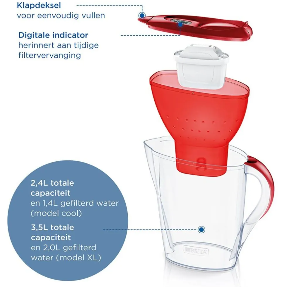 brita-waterfilterkan-marella-c-EMFOKpGG-3.webp Clearance BRITA Waterfilterkan Marella Cool 2.4L Rood Incl. 1 MAXTRA PRO ALL-IN-1 Waterfilterpatroon