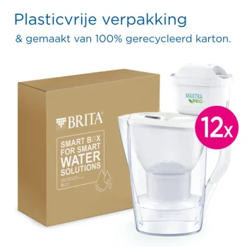 Sale BRITA Waterfilterkan Marella Cool 2.4L Wit Incl. 12 MAXTRA Filterpatroon