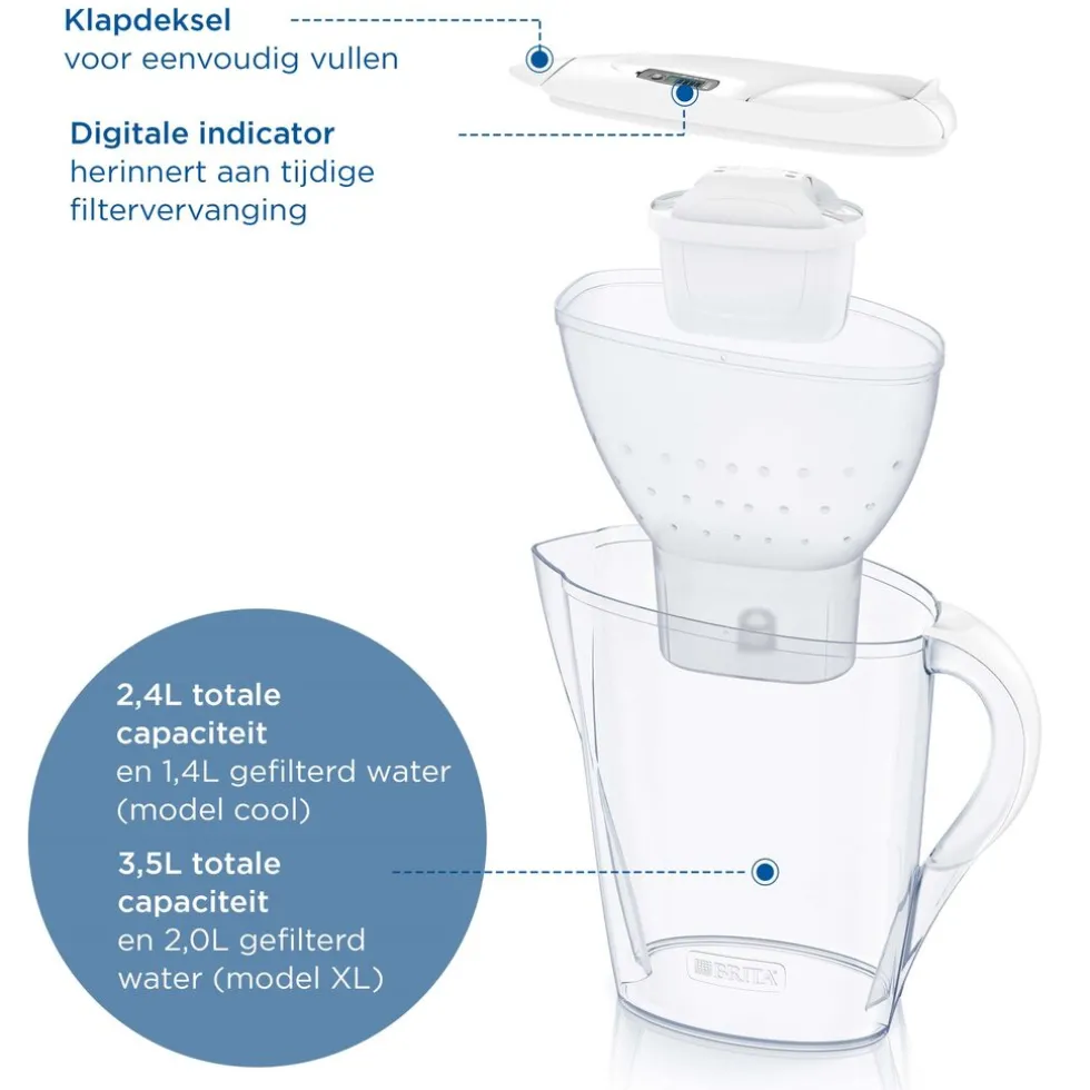 brita-waterfilterkan-marella-c-LjEVztCE-3.webp Outlet BRITA Waterfilterkan Marella Cool 2.4L Wit Incl.12 MAXTRA PRO Waterfilterpatroon