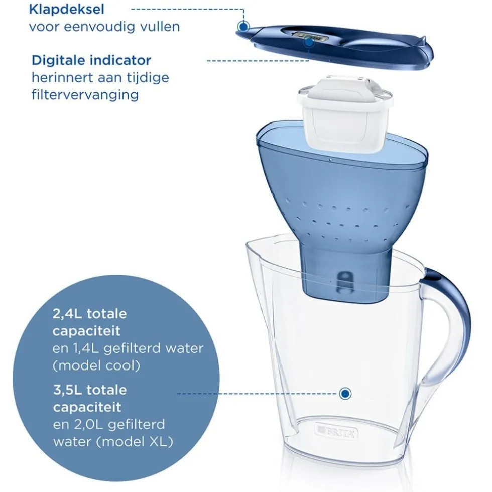 brita-waterfilterkan-marella-c-SuxFRDnr-2.webp Online BRITA Waterfilterkan Marella Cool 2.4L Blauw Incl. 2 MAXTRA PRO Waterfilterpatroon