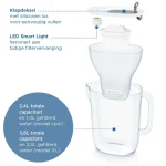 brita-waterfilterkan-style-coo-gMKZXZcH-0.webp
