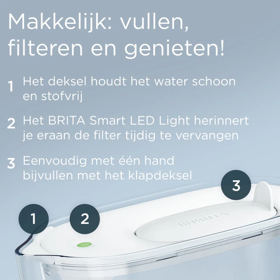 brita-waterfilterkan-style-ess-JEWxAwnL-2.webp Outlet BRITA Waterfilterkan Style Essential Wit (2,4L) Incl. 3x MAXTRA PRO Pure Performance