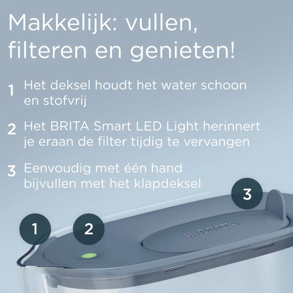 brita-waterfilterkan-style-ess-xtaOCQLu-2.webp Fashion BRITA Waterfilterkan Style Essential Blauw (2,4L) Incl. 6x MAXTRA PRO Filters
