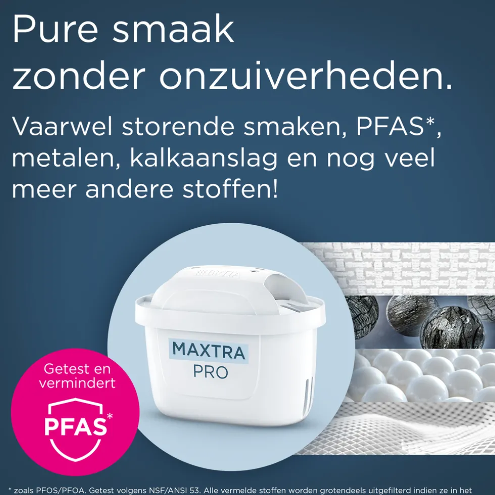 brita-waterfilterkan-style-ess-xtaOCQLu-4.webp Fashion BRITA Waterfilterkan Style Essential Blauw (2,4L) Incl. 6x MAXTRA PRO Filters