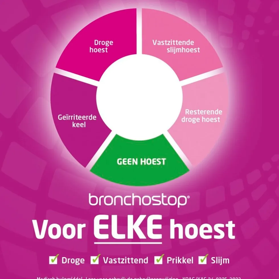 bronchostop-direct-met-honing-jPJTrSei-4.webp Sale Bronchostop Direct Met Honing Junior