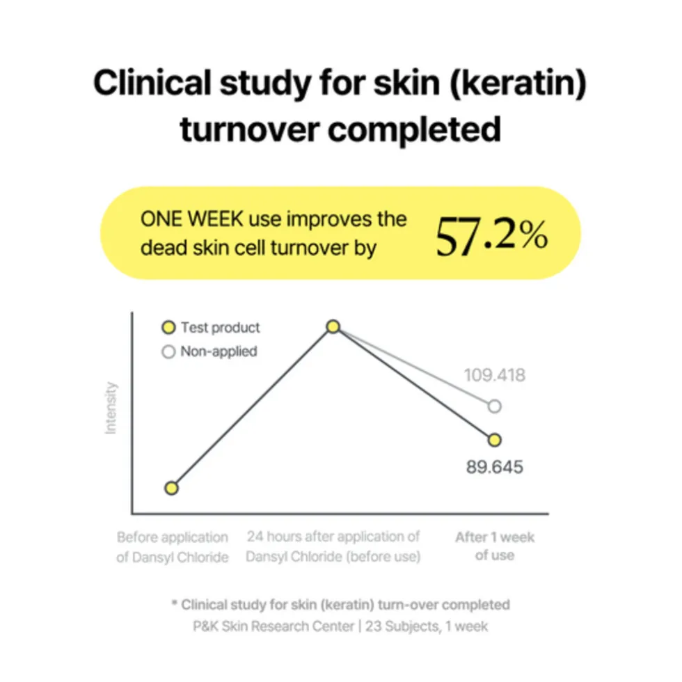 by-wishtrend-propolis-energy-b-NuZIcoHw-3.webp Outlet By Wishtrend Propolis Energy Boosting Essence