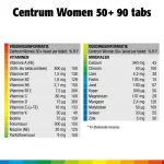 centrum-women-50-multivitamine-BDnlfTyV-0.webp