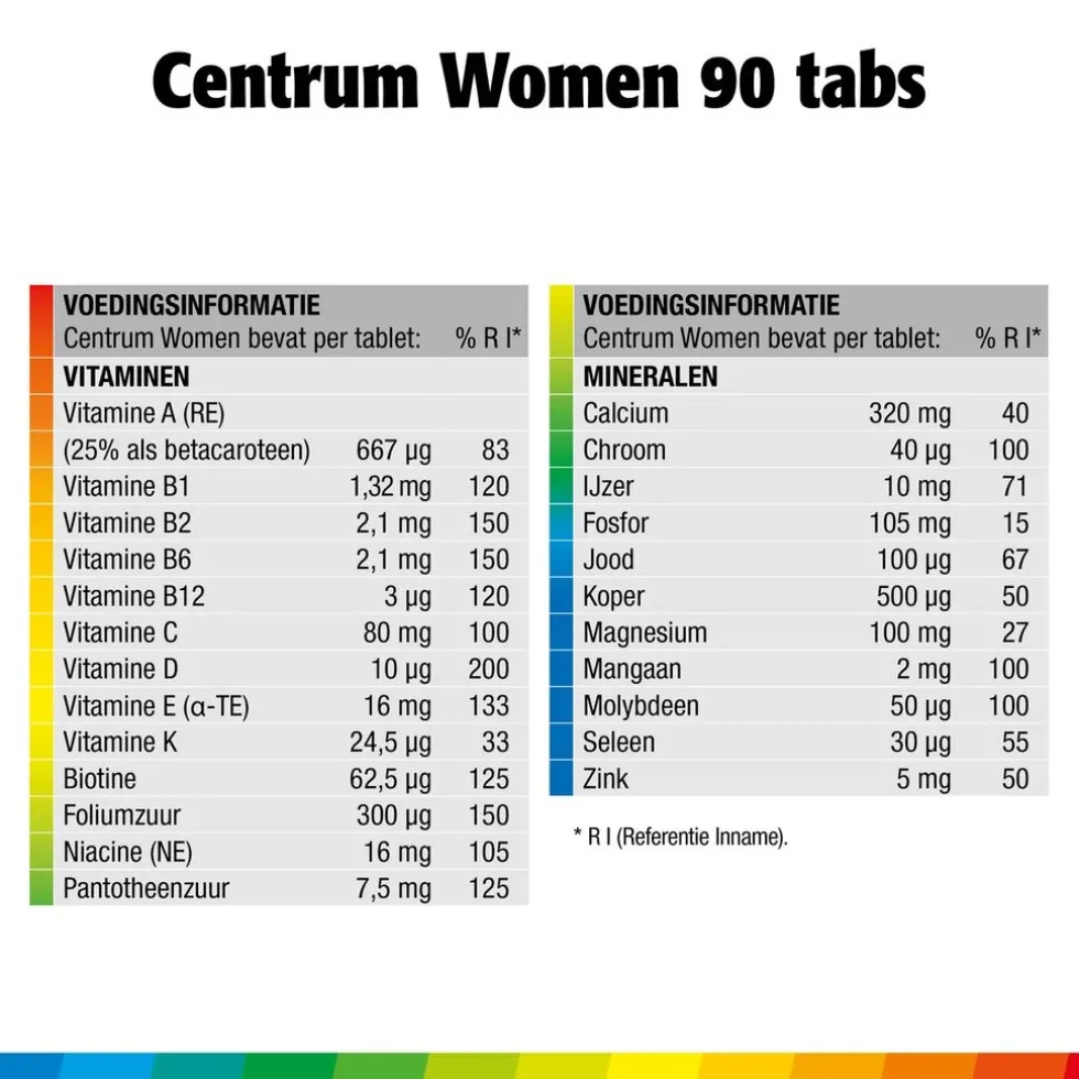 centrum-women-multivitaminen-t-xTVStfVo-2.webp Discount Centrum Women Multivitaminen Tabletten