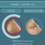 compeed-medium-blarenpleisters-PVvVAPIb-0.webp