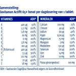 davitamon-actifit-65-tabletten-BAluTcZv-0.webp