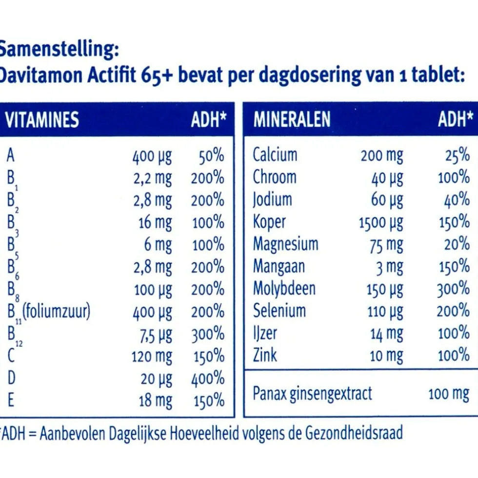 davitamon-actifit-65-tabletten-BAluTcZv-3.webp Best Davitamon Actifit 65+ Tabletten