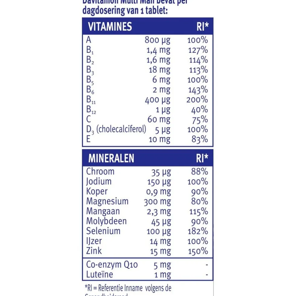 davitamon-compleet-man-tablett-iOFLNsrs-4.webp Outlet Davitamon Compleet Man Tabletten