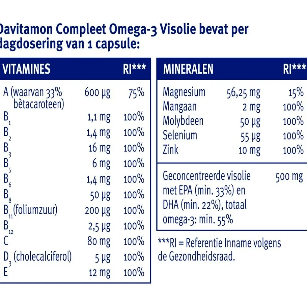 davitamon-compleet-omega-3-vis-fxXymtoQ-3.webp Discount Davitamon Compleet Omega-3 Visolie Capsules