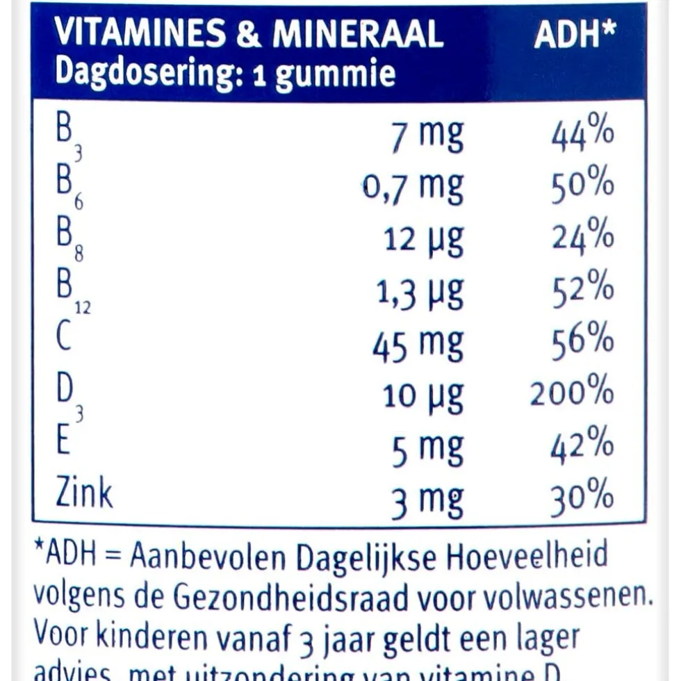 davitamon-junior-gummies-HhOQcNIy-2.webp Best Davitamon Junior Gummies