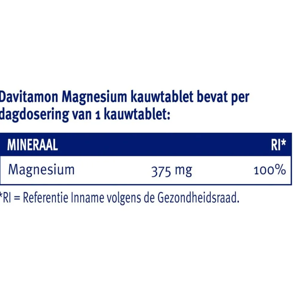 davitamon-magnesium-kauwtablet-ftghJaIQ-5.webp Sale Davitamon Magnesium Kauwtabletten