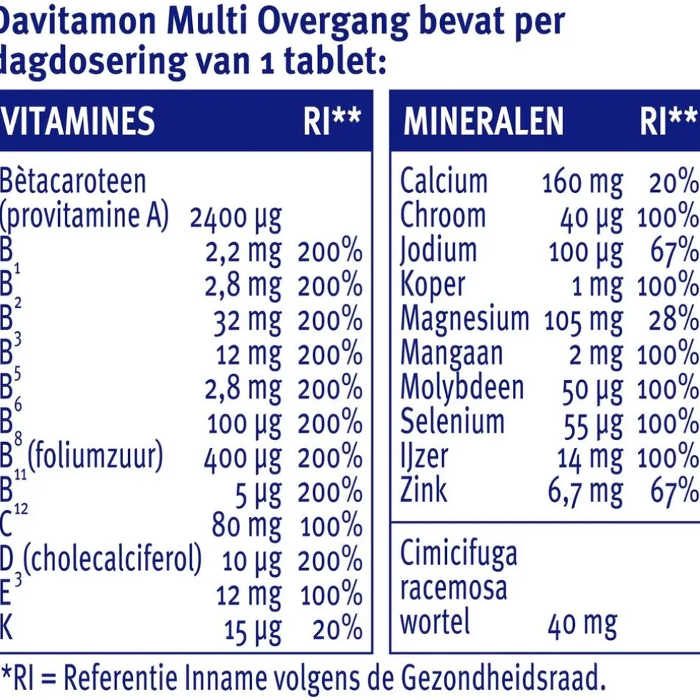 davitamon-multi-overgang-all-i-ybusAPxb-2.webp Best Davitamon Multi Overgang All-in-1 Multi Tabletten