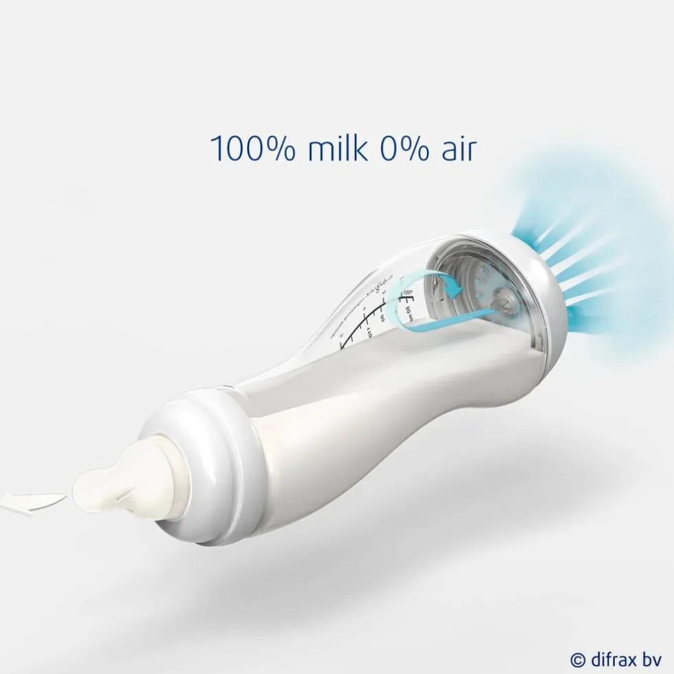 difrax-natural-0m-s-fles-2-pak-UYpkKHxS-2.webp Best Difrax Natural 0+M S-Fles 2-Pak