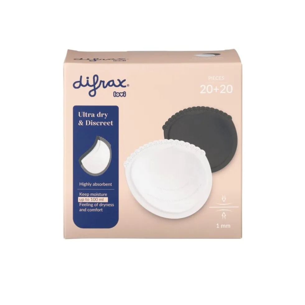 difrax-zoogkompressen-AhKdYqst-0.webp Online Difrax Zoogkompressen