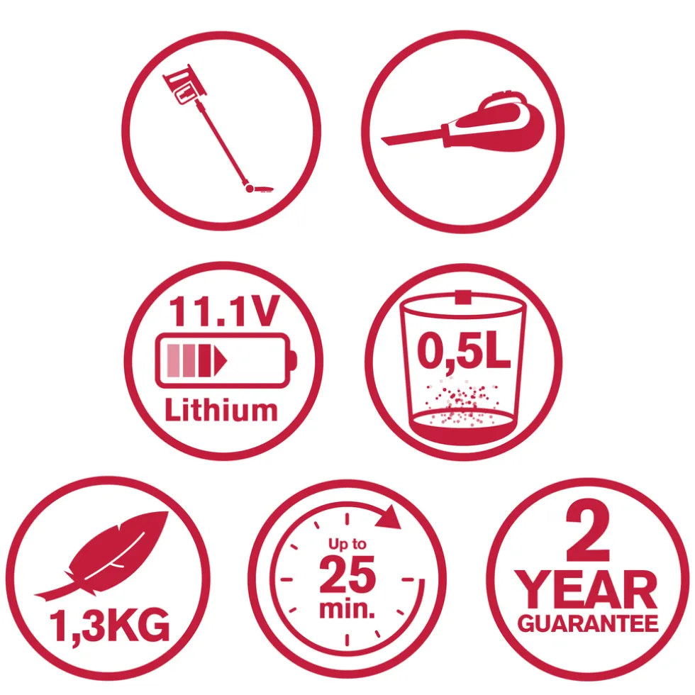 dirt-devil-steelstofzuiger-dd9-zNQYqUqV-2.webp Clearance Dirt Devil Steelstofzuiger DD9001