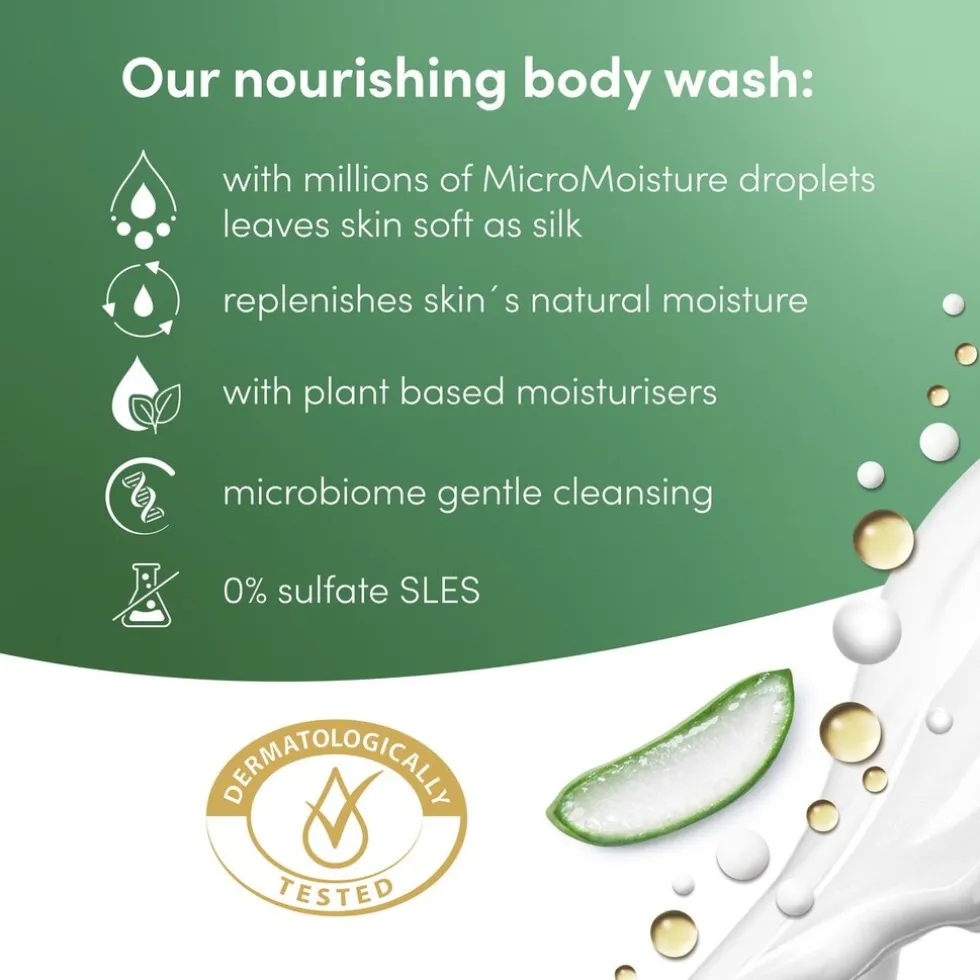 dove-advanced-care-hydrating-c-GzLwTSXL-2.webp New Dove Advanced Care Hydrating Care Douchegel