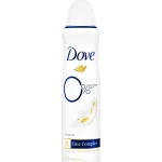 Clearance Dove Original Deodorant