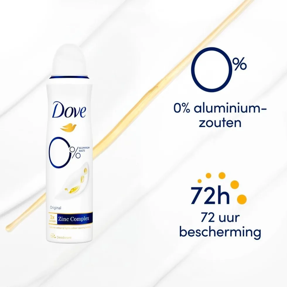 dove-original-deodorant-lqbRopVf-2.webp Clearance Dove Original Deodorant