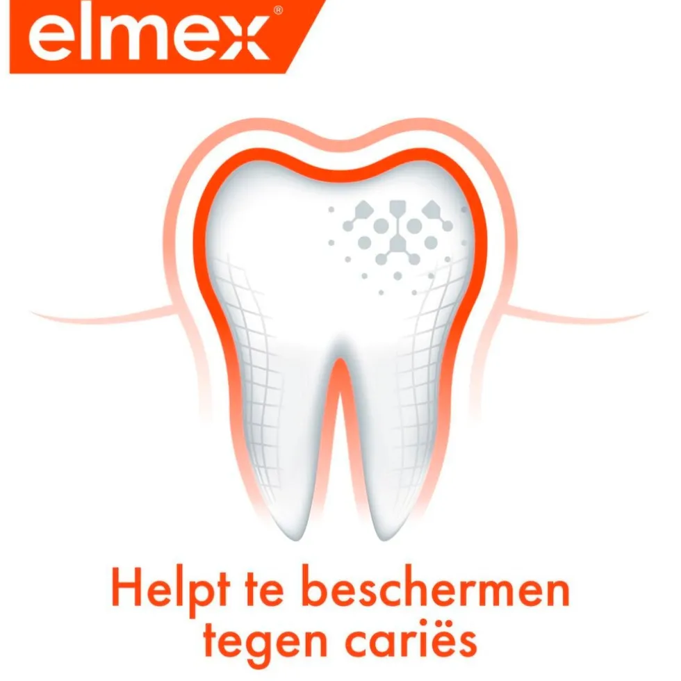 elmex-anti-caris-mentholvrij-t-PTeJpsVy-2.webp Best Elmex Anti-Cariës Mentholvrij Tandpasta