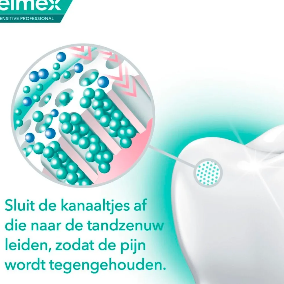 elmex-sensitive-professional-t-mYyjFbkV-3.webp Discount Elmex Sensitive Professional Tandpasta