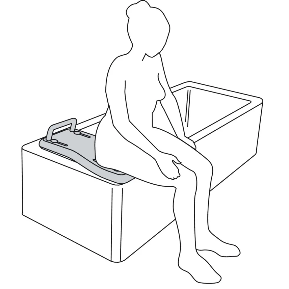 etac-fresh-badplank-KYZcjRzE-1.webp Clearance Etac Fresh Badplank