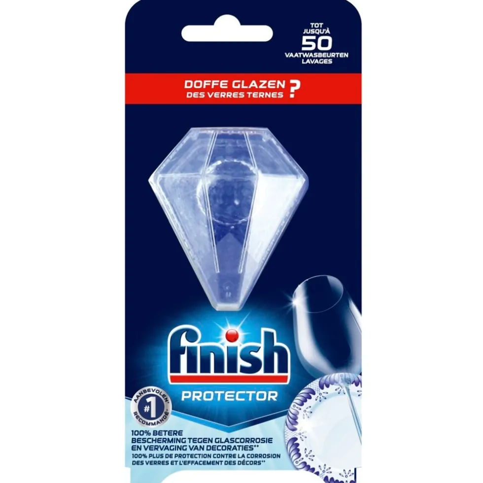 finish-glans-protector-FkWIqVnl-0.webp Fashion Finish Glans Protector