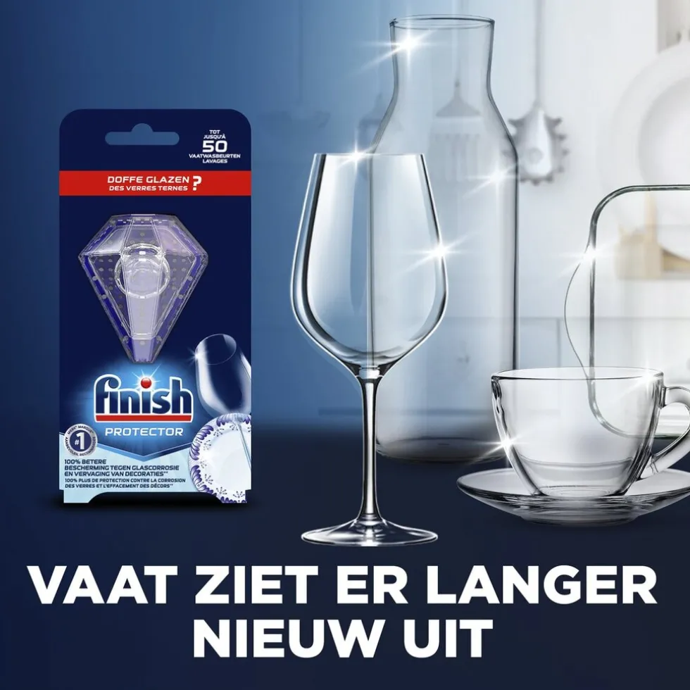 finish-glans-protector-FkWIqVnl-4.webp Fashion Finish Glans Protector