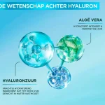 garnier-hyaluron-hydraterende-NVvAoDgv-0.webp